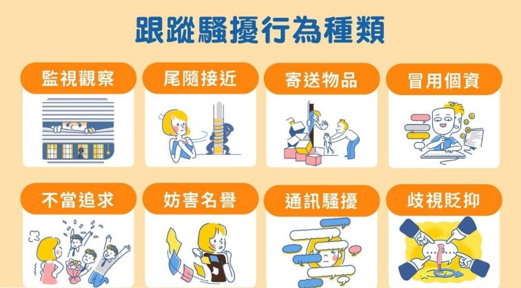 跟騷法上路4周年 新北家防中心籲保留證據勇敢求助 14 《圖說》警政署提供跟蹤騷擾行為種類說明。〈社會局提供〉