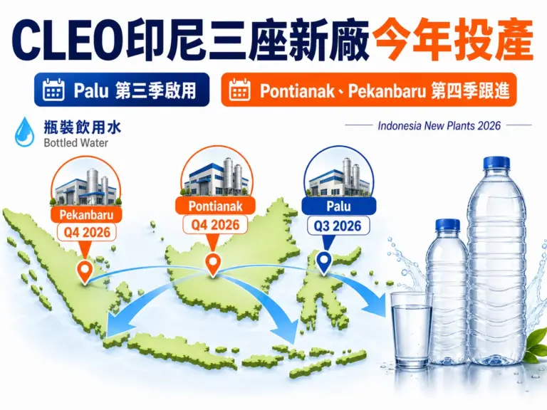 CLEO印尼三座新廠今年投產