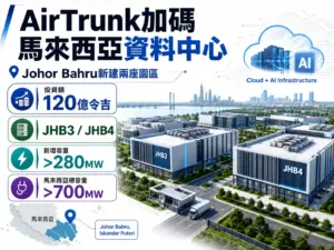 AirTrunk加碼馬來西亞資料中心