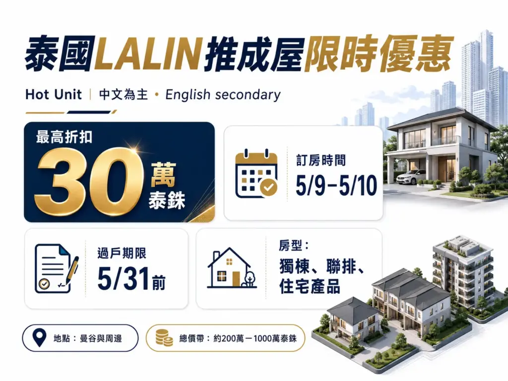 泰國LALIN推成屋限時優惠 泰國LALIN推成屋限時優惠