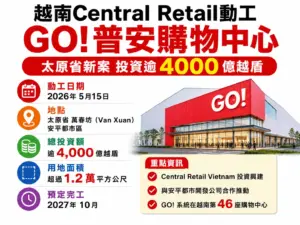 越南Central Retail動工GO!普安商場 越南Central Retail動工GO!普安商場