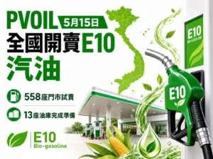 PVOIL越南5月中旬推E10汽油