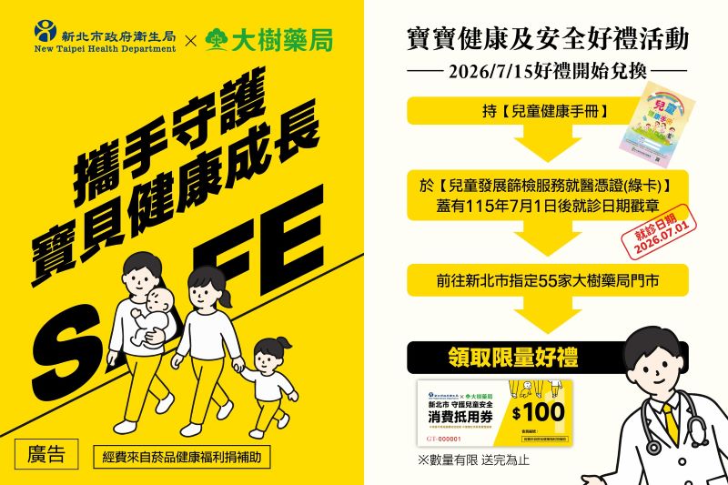 暑假別只玩! 新北兒童發展篩檢送好禮 48 《圖說》新北鼓勵家長善用兒童發展篩檢服務,提升兒童健康與居家安全照護觀念。〈衛生局提供〉