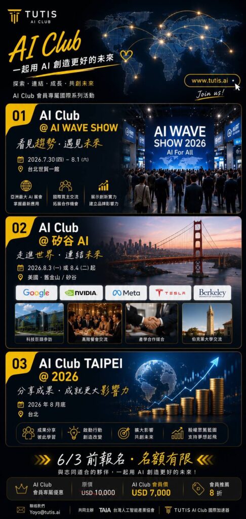 TUTIS AI Club 滿週歲再度參與 COMPUTEX Taipei 2026 31 S 118808588