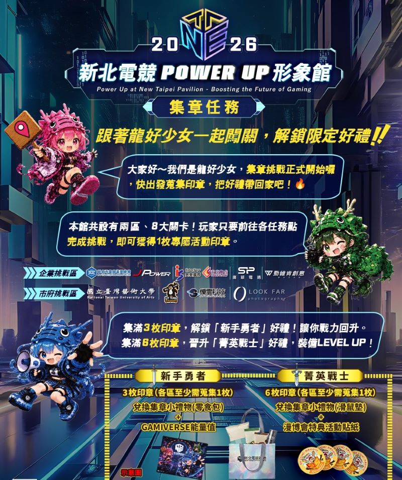 台灣國際電玩展23日登場 新北館集章闖關送限定好禮 59 《圖說》完成集章活動,蒐集3枚或6枚印章並填寫問卷,即可兌換限量禮包「新手勇者」或「菁英戰士」。〈經發局提供〉