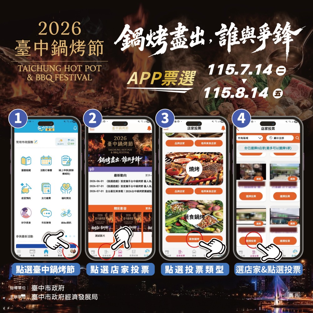 台中鍋烤節好康風暴燒起來! 店家自主加碼祭出奢華大禮 32 20260708015