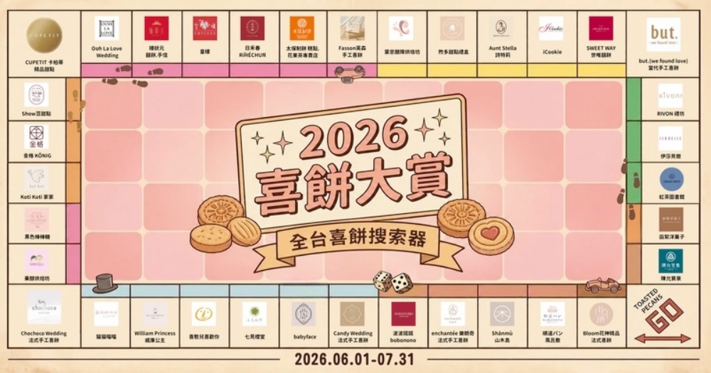 2026喜餅大賞倒數!好婚市集首創地圖搜索器 搶訂潮進入白熱化 送馬爾地夫蜜月、萬元購物金 5 20260717016
