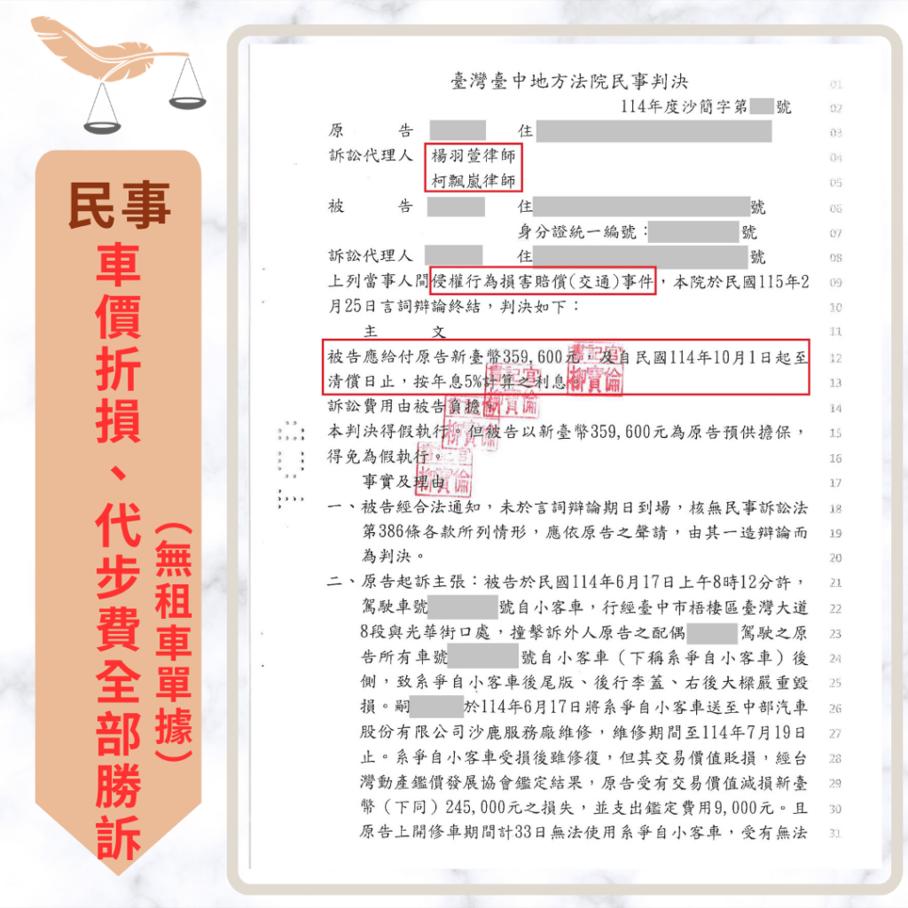 一年新車遭撞，成功獲賠近36萬元判決或案例圖片
