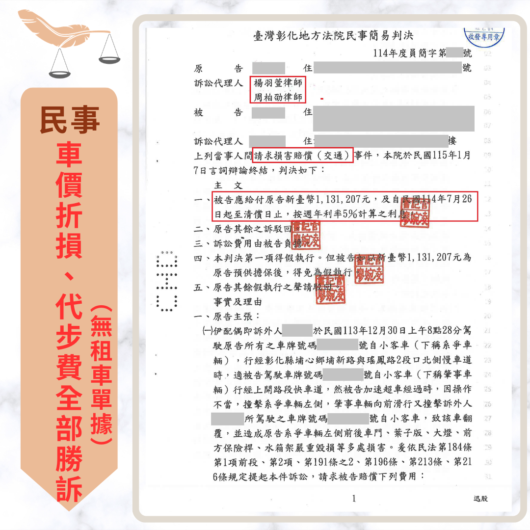 車禍律師推薦|車價折損成功案例|車價減損與代步費求償 特斯拉遭不當超車慘撞 成功求償價值減損及代步費等113萬 判決或判賠截圖