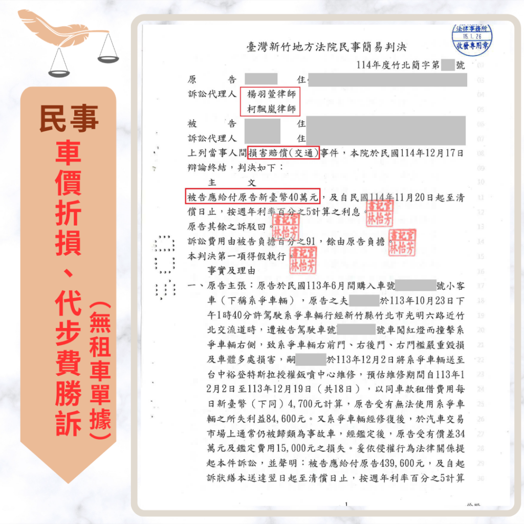路口車禍誰有錯?轉彎車、直行車與闖紅燈責任比較 特斯拉遭闖紅燈撞擊,成功求償共40萬元判決或案例圖片