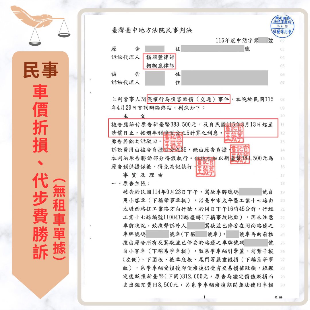 車禍律師推薦|車價折損成功案例|車價減損與代步費求償 Corolla Cross遭推撞嚴重毀損 成功求償車價減損及代步費共38萬 判決或判賠截圖