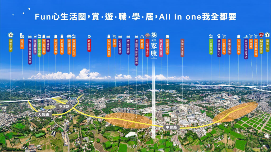 台積電擴廠、知名集團佈局！橘線議題升溫 「龍潭」迎移居熱潮