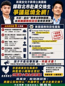 美籍兒交換生爭議燒進美國國務院 張銘祐轟蔣萬安：別再拿北市簡章回答美國規定
