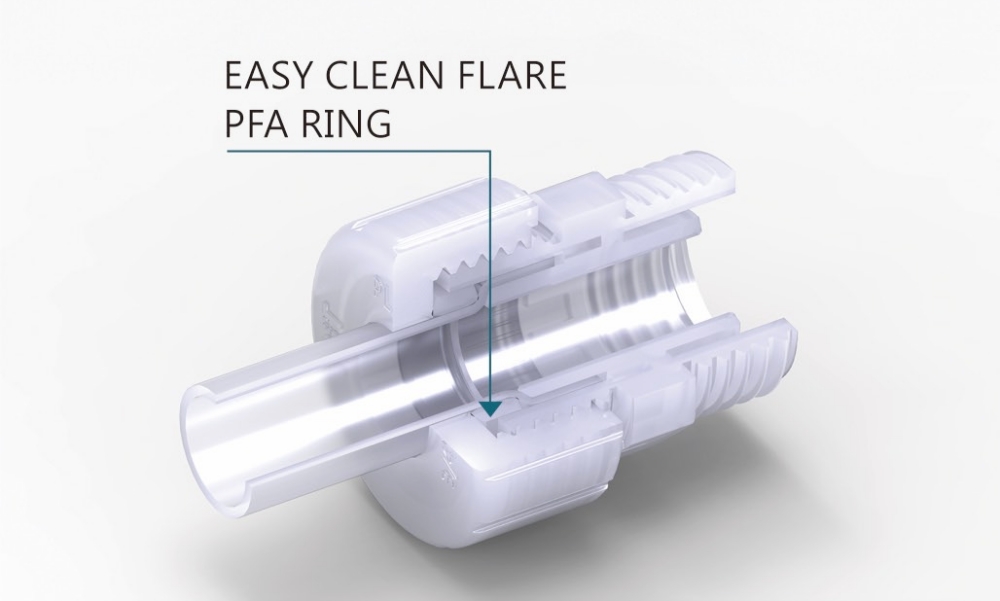 和正豐Easy Clean Flare Fitting打造高潔淨流體新標準  助攻台灣供應鏈搶攻國際先進製程商機