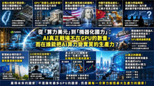 從「算力美元」到「機器化國力」：AI真正的戰場，不是誰買到最多GPU，而是誰能把算力變成生產力