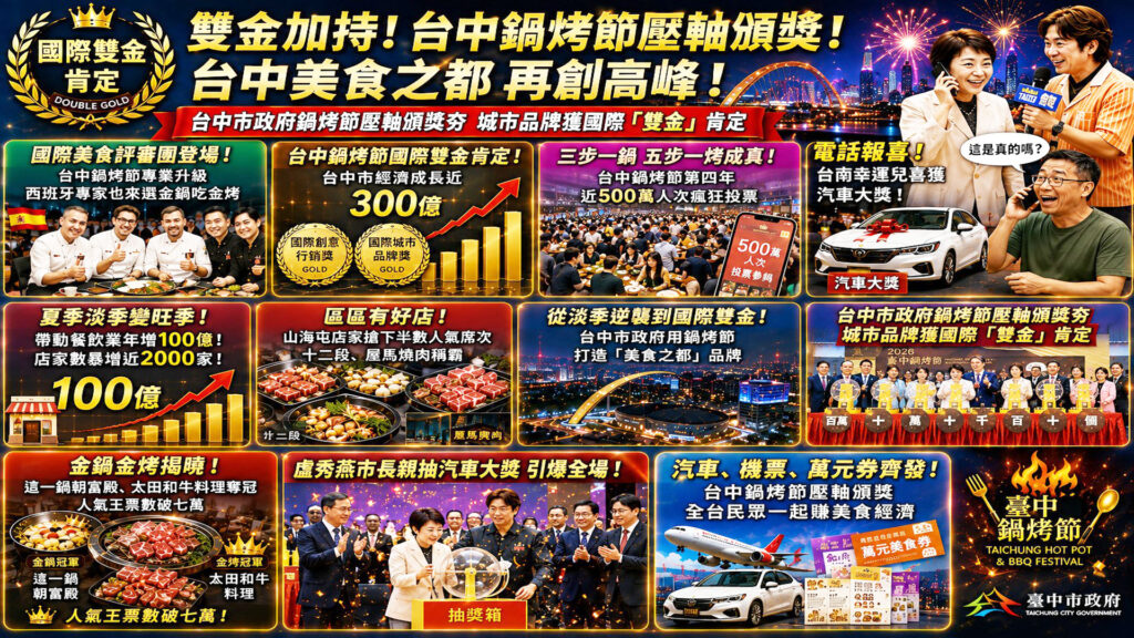 從美食之都「台中鍋烤節」壓軸頒獎 看台中城市品牌結構焦慮與制度選擇