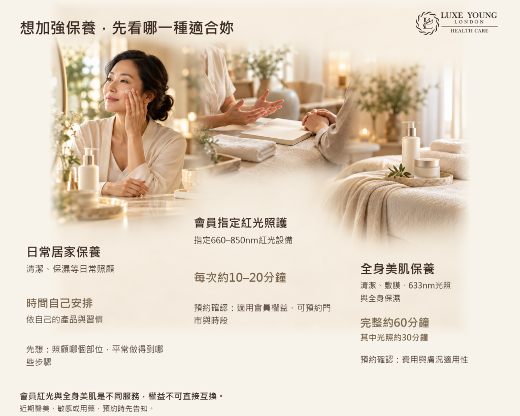 細紋、皮膚觸粗糙怎麼保養?紅光專家解析光能美容與臨床研究 在意細紋與肌膚觸感的讀者了解光感保養選擇