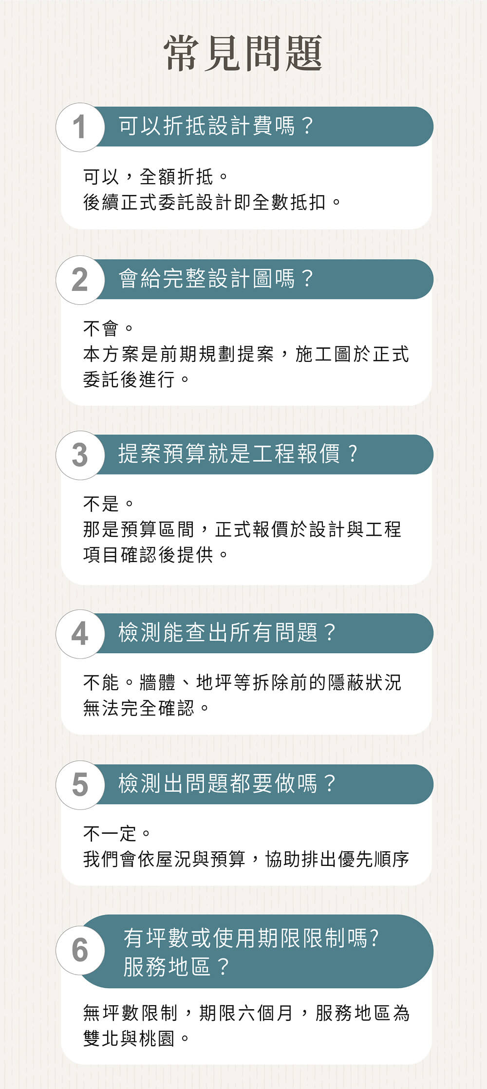 常見問題 