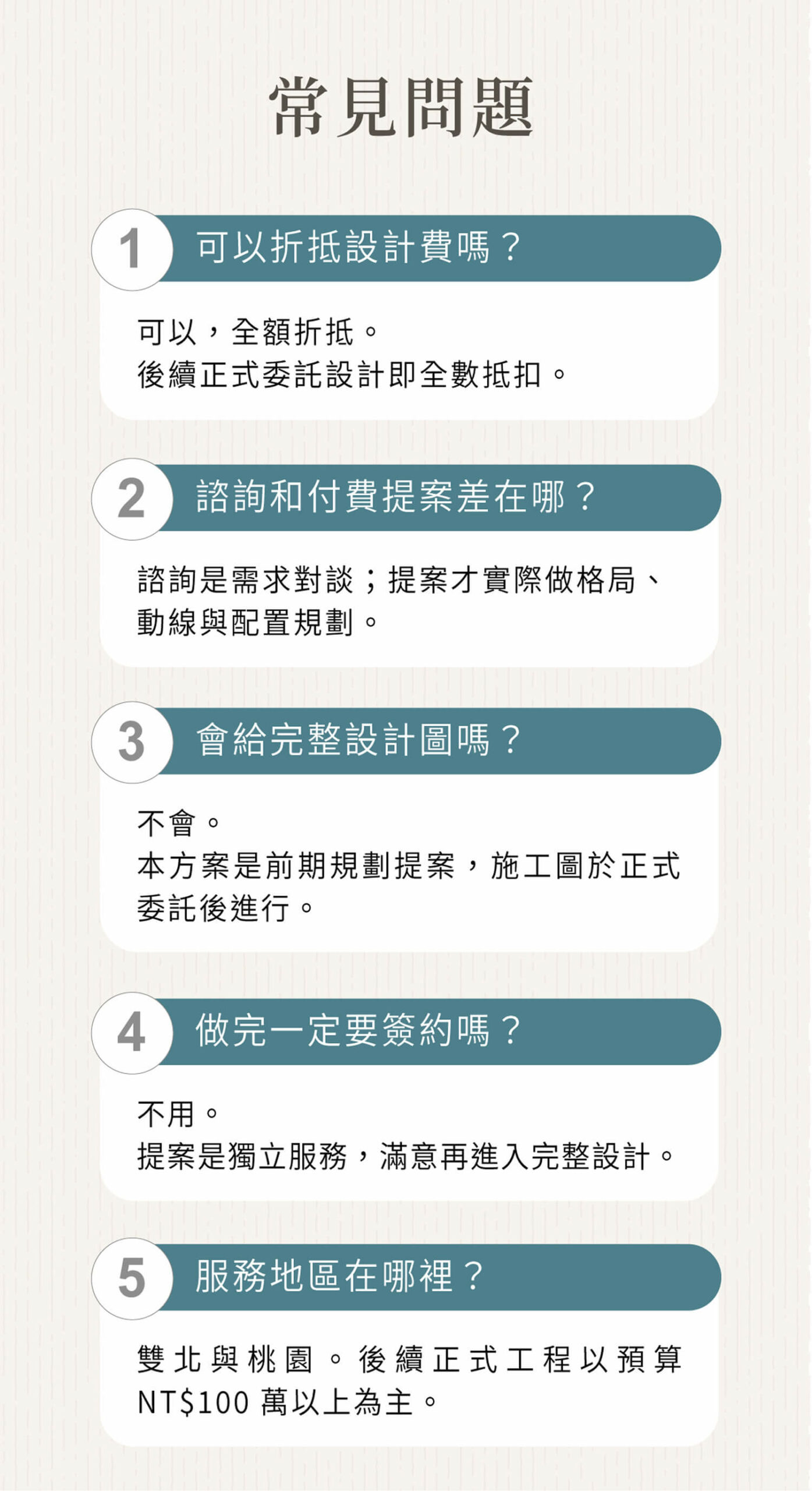 常見問題Q&A