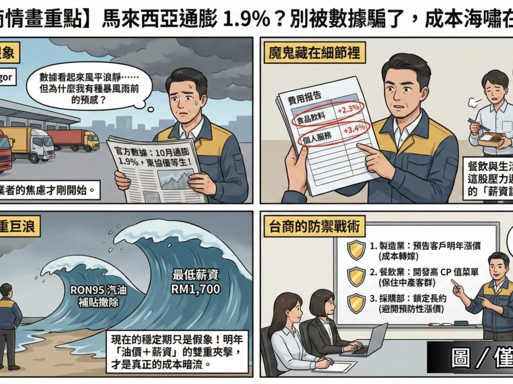 馬來西亞：通膨1.9%溫和表象下的「成本暗流」