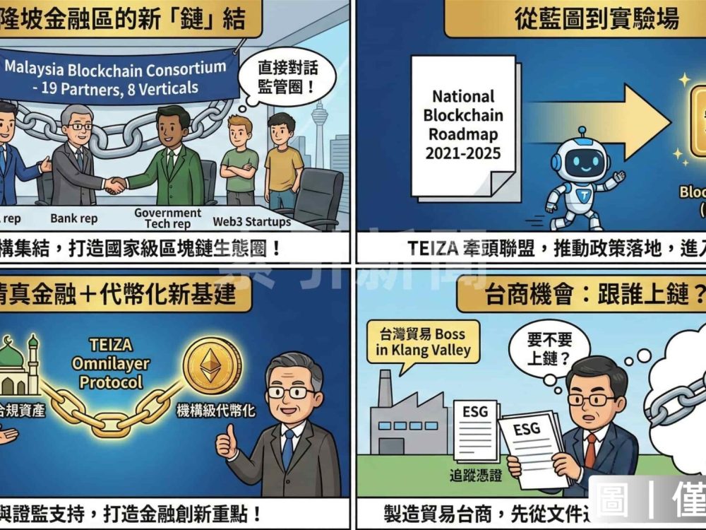 馬來西亞鏈盟啟動台商新接口